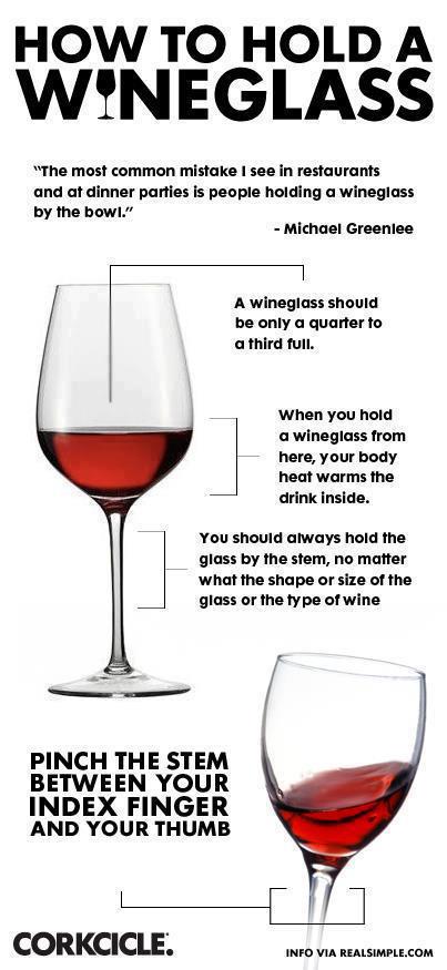 https://intoxreport.files.wordpress.com/2012/11/how-to-hold-a-wine-glass1.jpg
